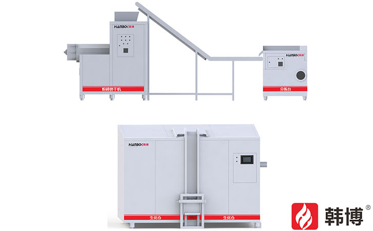 有機垃圾資源化處理設(shè)備