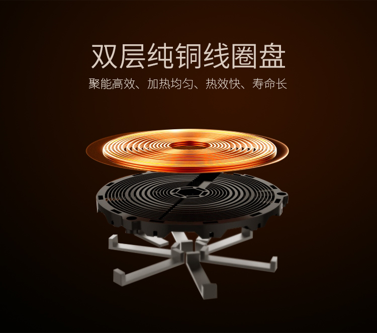 火鍋電磁爐