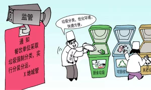 餐廚垃圾