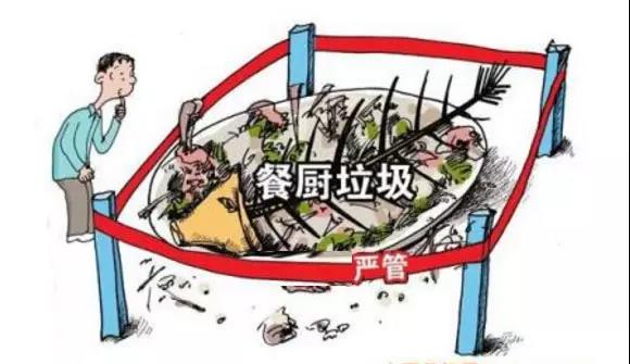 無(wú)煙火鍋店餐廚垃圾