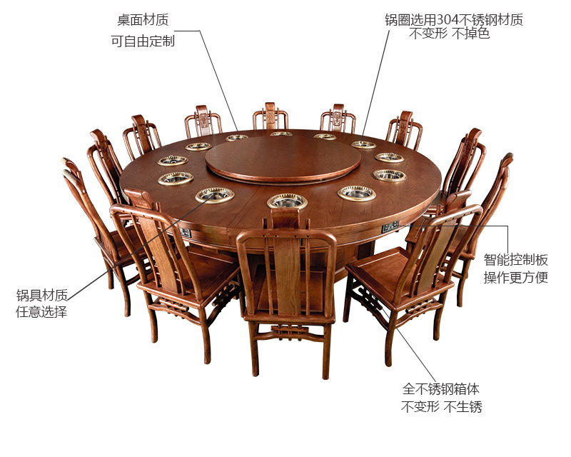 一人一鍋無(wú)煙火鍋?zhàn)罒o(wú)煙火鍋設(shè)備(圖1)