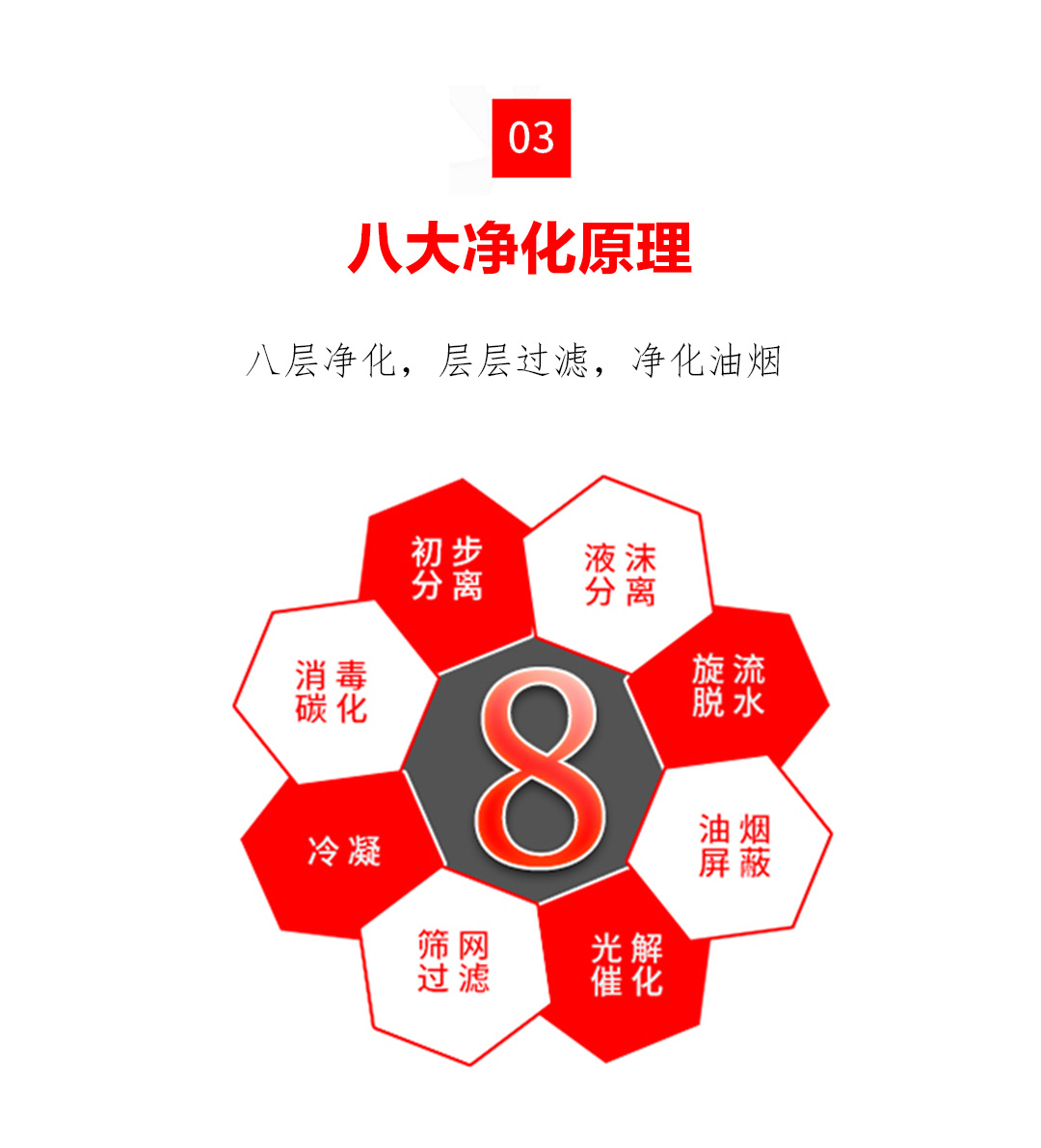 多人方鍋無煙火鍋桌無煙火鍋設(shè)備(圖4)