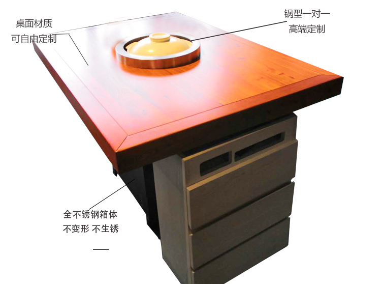 多人圓形砂鍋無煙火鍋?zhàn)罒o煙火鍋設(shè)備(圖2)