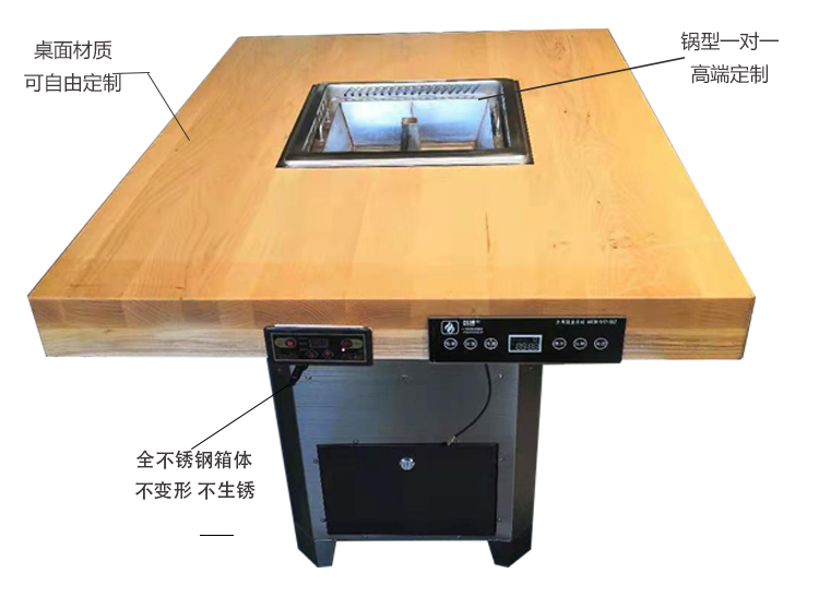 多人方鍋無煙火鍋?zhàn)罒o煙火鍋設(shè)備(圖2)