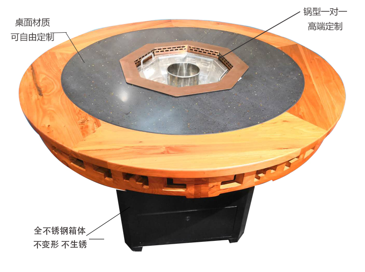 多人八角鍋無煙火鍋桌無煙火鍋設備(圖2)