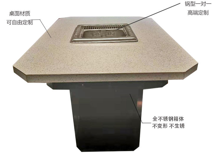 多人方鍋無煙火鍋?zhàn)罒o煙火鍋設(shè)備(圖2)