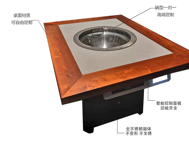 韓博無(wú)煙火鍋?zhàn)来罄硎疱伈妥罒o(wú)需鋪設(shè)管道(圖2)